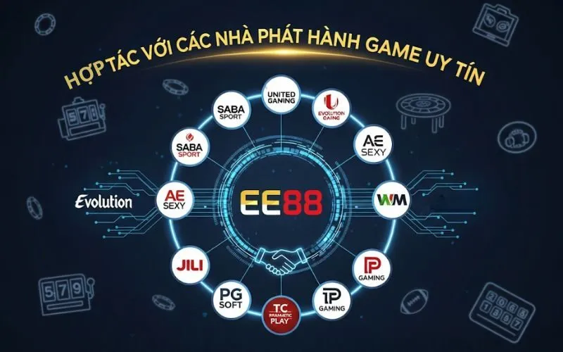 Hợp Tác Với Các Nhà Phát Hành Game Uy Tín